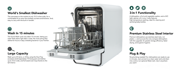 World's smallest dishwasher with features listed on a white background