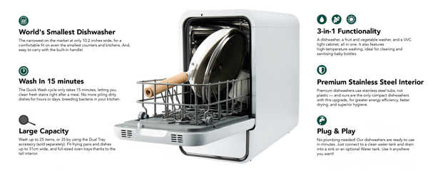 World's smallest dishwasher with text highlighting features on a white background
