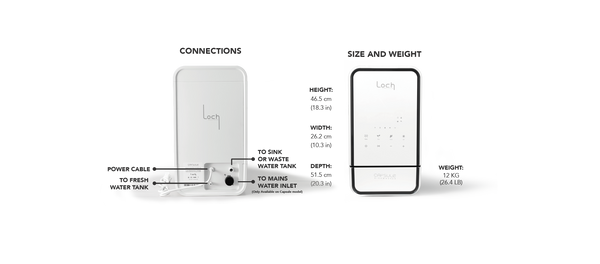 Technical diagram of a device with connections, size, and weight information on a white background.